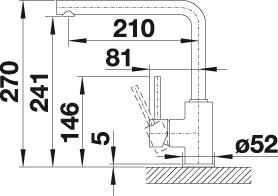 Blanco Mila króm mosogató csaptelep