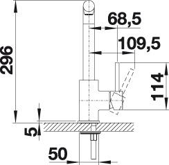 Blanco Mila-S króm mosogató csaptelep kihúzható zuhanyfejjel