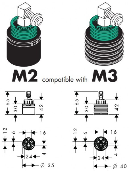 Hansgrohe M2/M3 kerámiabetét